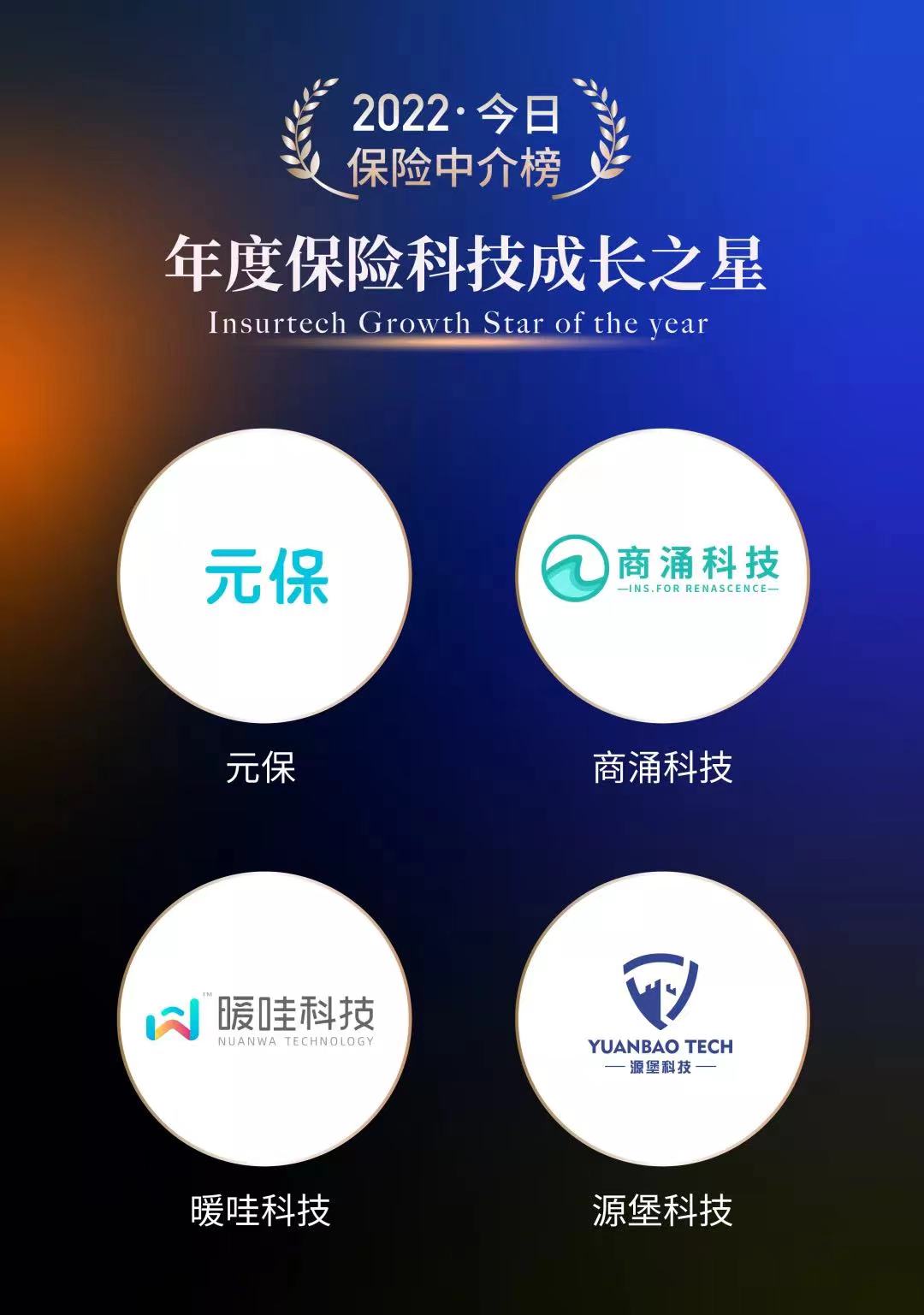 科技赋能中介转型，元保荣膺2022年度保险科技成长之星