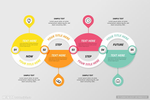 科技中介服务 连接创新与产业的桥梁
